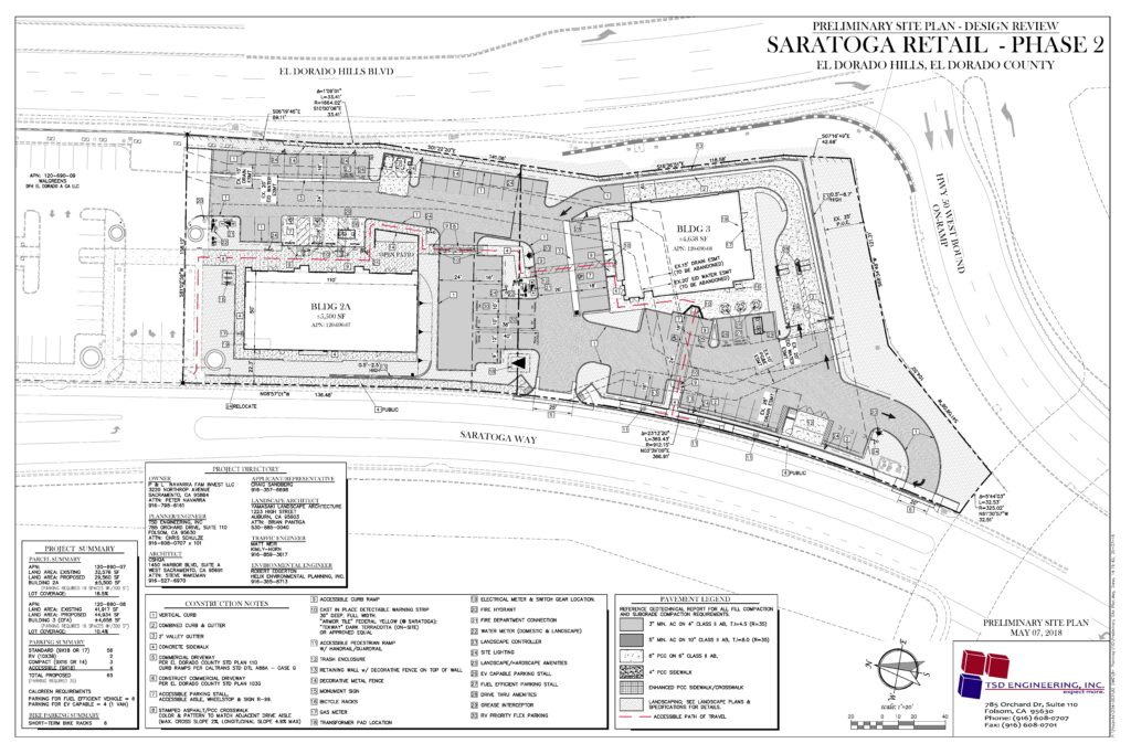 Planning Commission Rejects Drivethrough For Mac